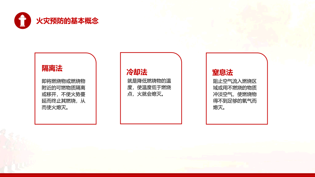 175#企事业单位消防安全知识培训
