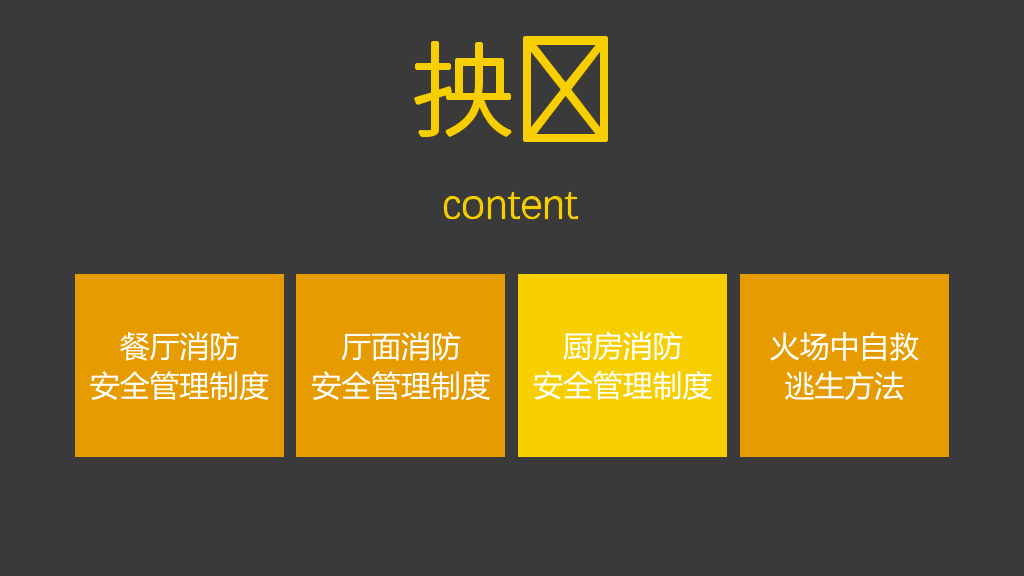 175#餐饮消防安全知识培训