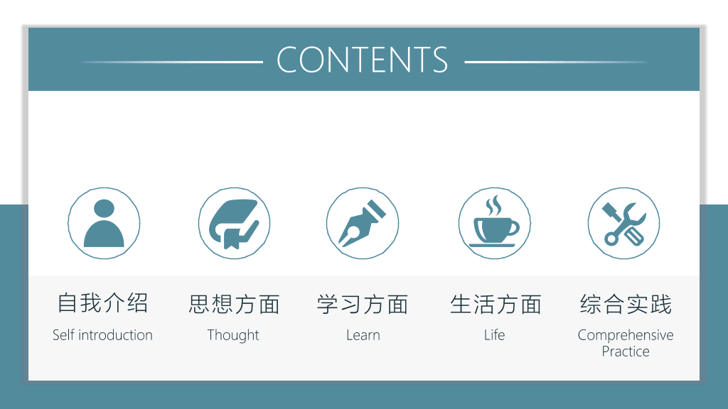 171#奖学金申请答辩PPT3
