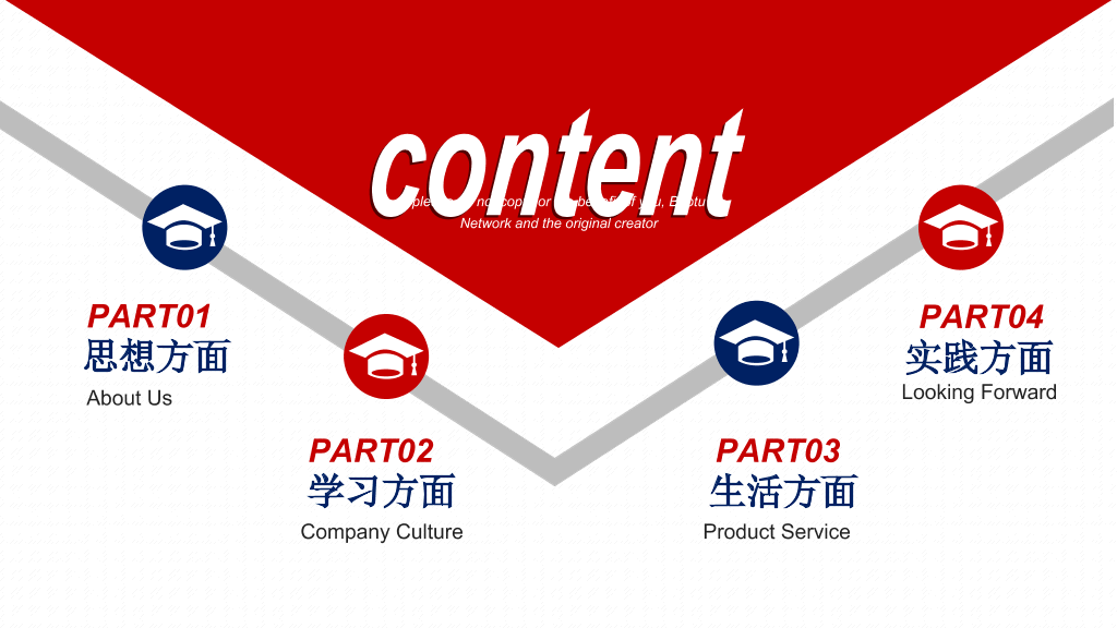 171#红色奖学金申请答辩PPT