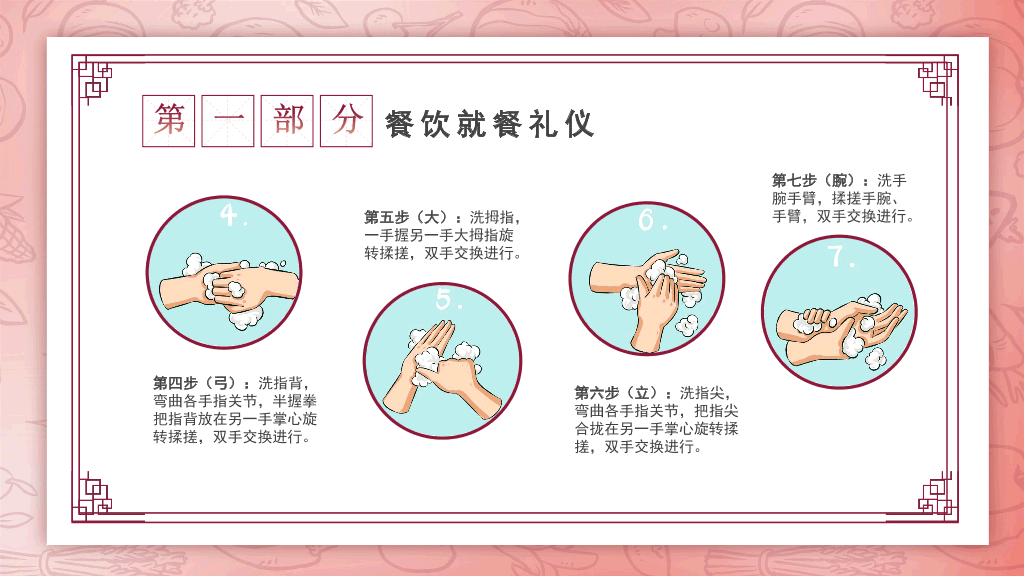 173#小学生餐桌礼仪学习主题班会PPT