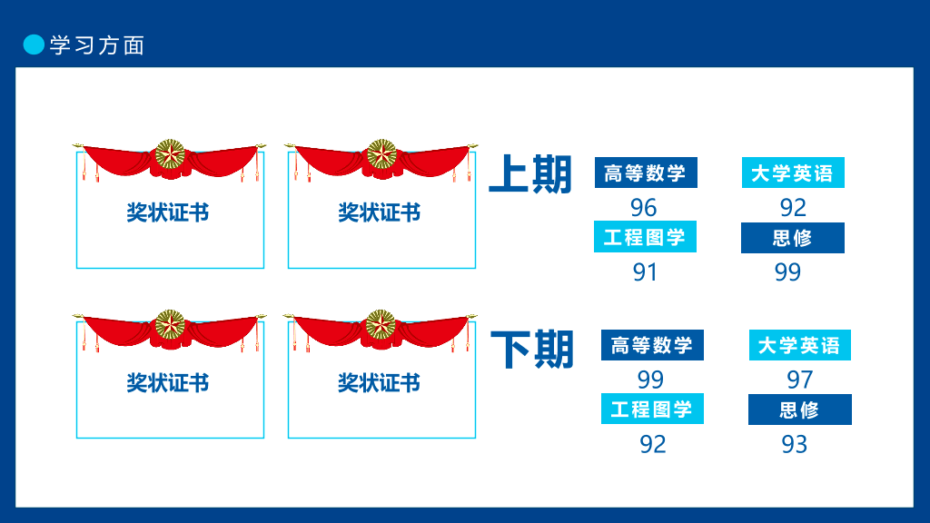 171#国家奖学金申请答辩PPT5