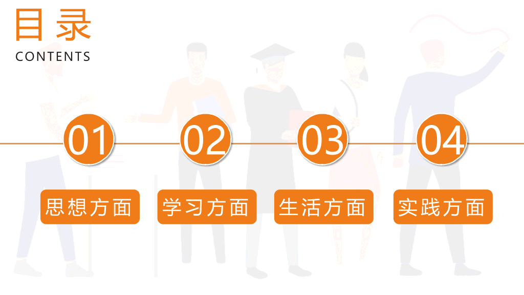 171#橙色大学国家奖学金申请答辩PPT