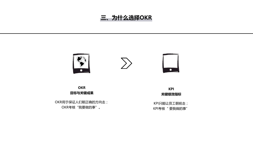 130#职场目标OKR管理培训 (1)