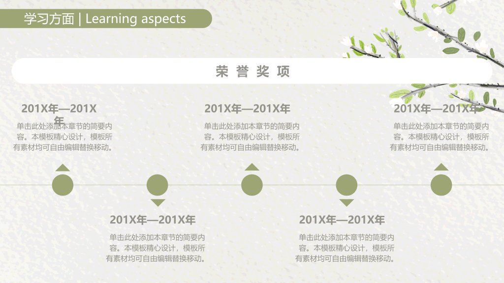 171#植物风小清新奖学金申请答辩PPT
