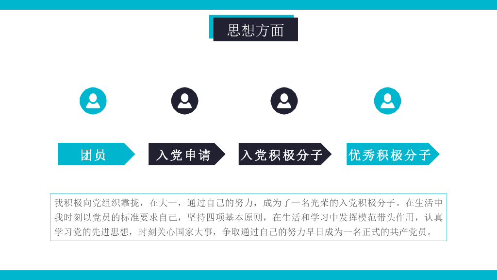 171#大学国家奖学金申请答辩PPT4