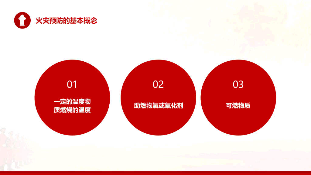 175#企事业单位消防安全知识培训