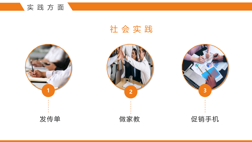 171#橙色大学国家奖学金申请答辩PPT