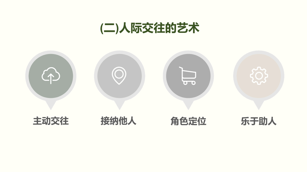 177#青春期心理健康教育主题