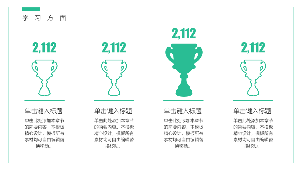 171#绿色奖学金申请答辩PPT