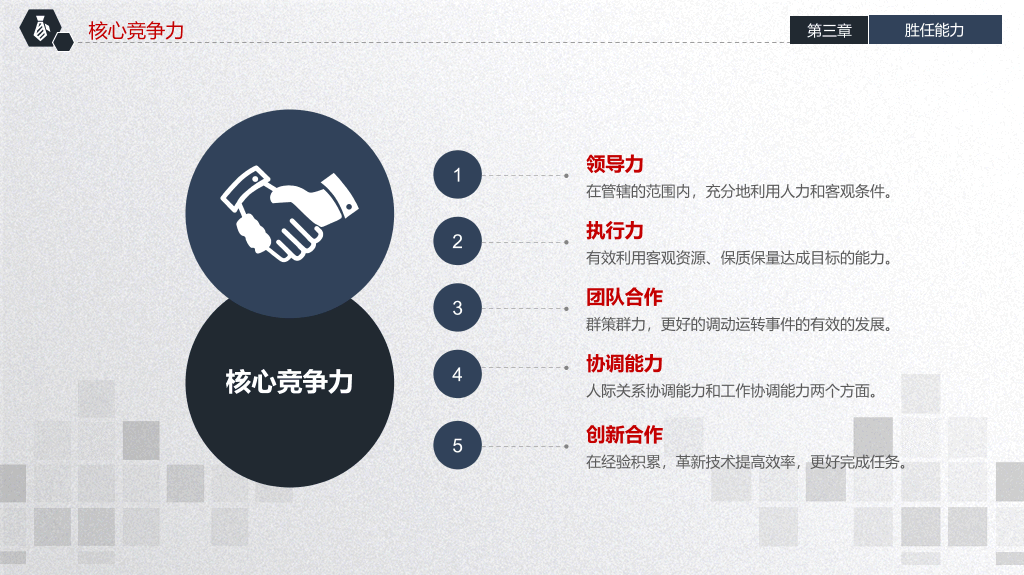 165#大气岗位竞聘述职PPT模板