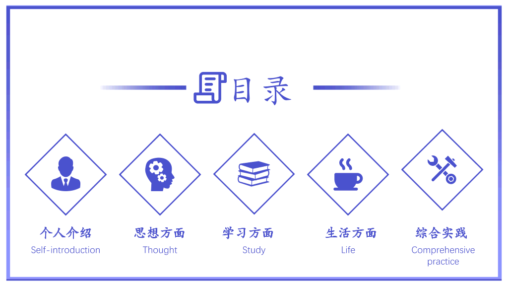 171#毕业答辩奖学金申请答辩PPT