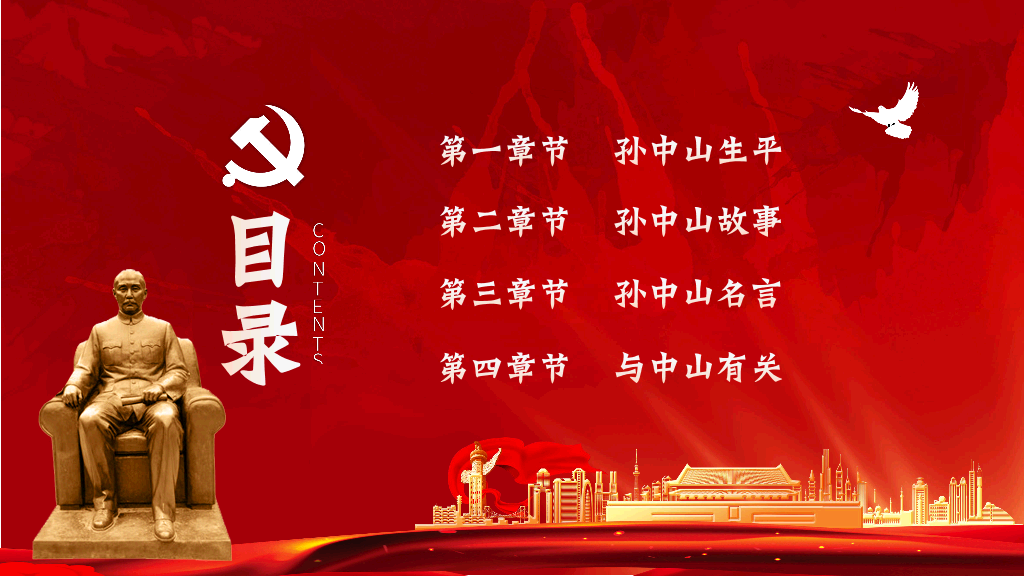 166#民族英雄孙中山-历史人物介绍