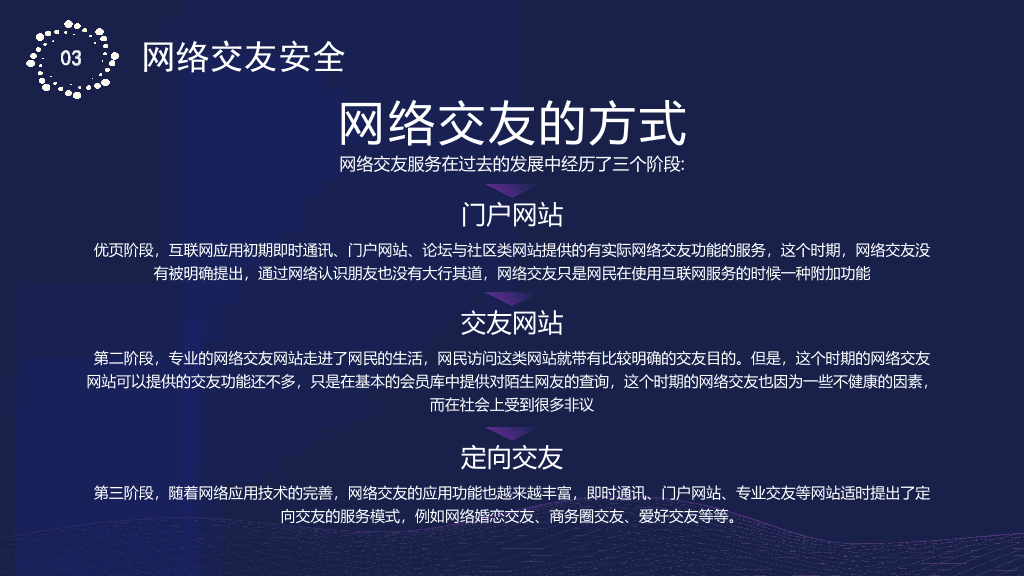 175#网络使用安全讲座PPT