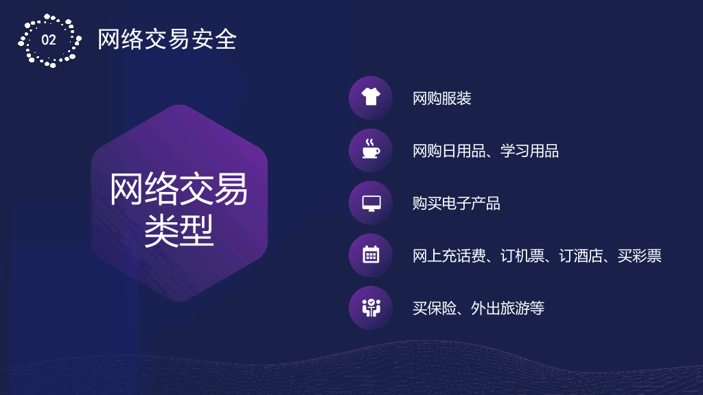 175#网络使用安全讲座PPT