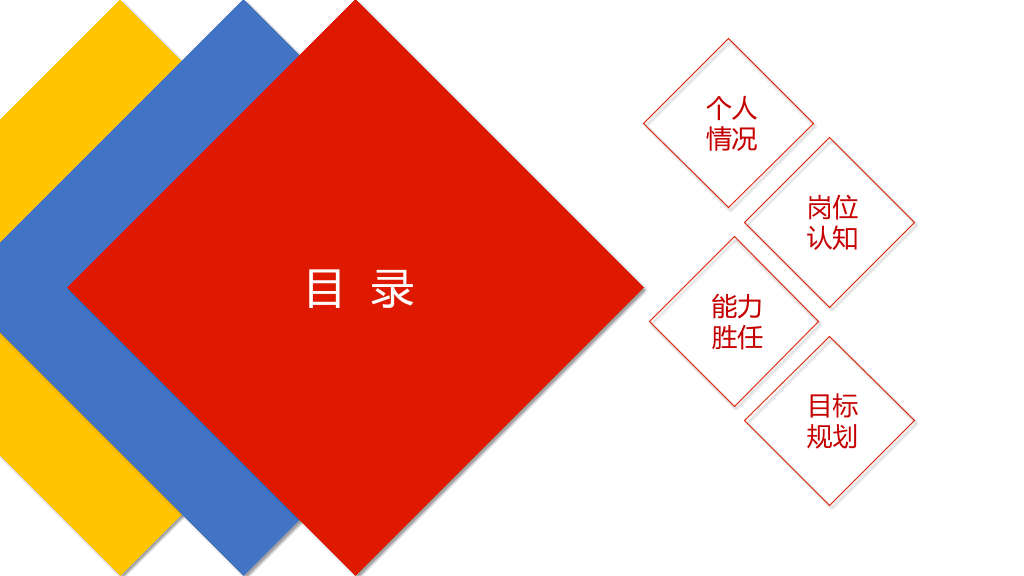 172#大学学生组织干部竞选PPT