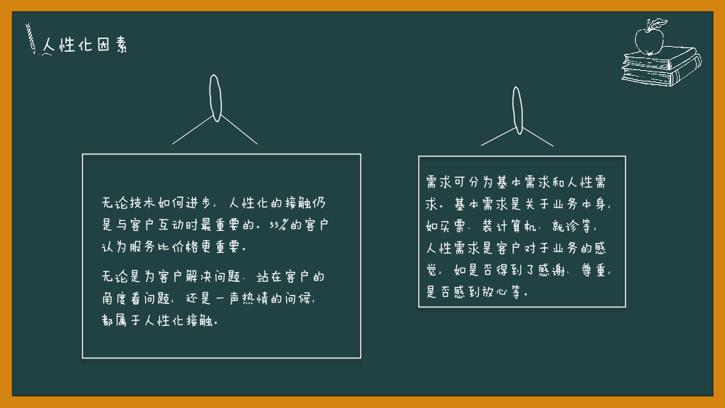 178#销售技能培训PPT模板