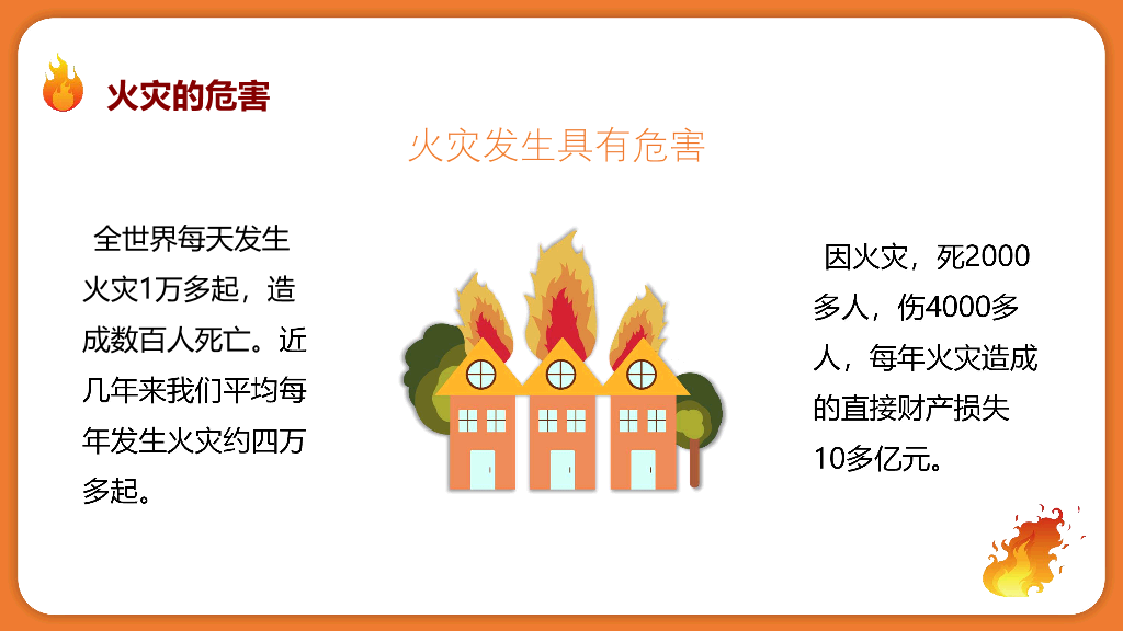 175#卡通风格学校消防安全知识培训