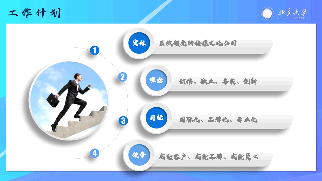 172#大学学生会班干部竞选PPT5