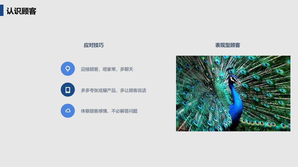 178#销售部员工入职培训PPT