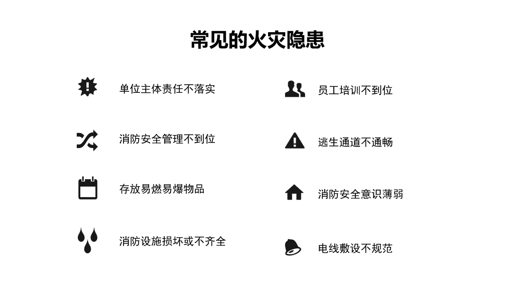 175#商场消防安全知识培训