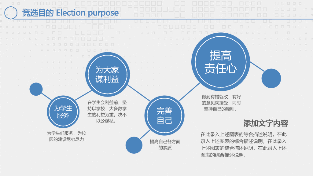172#大学学生会主席竞选答辩PPT