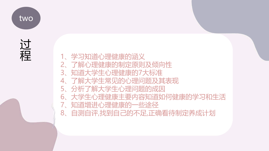 177#大学生心理健康教育主题