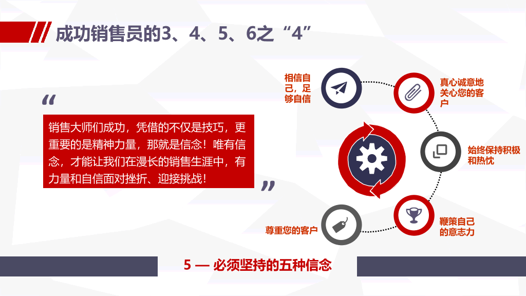 178#销售人员培训课程PPT