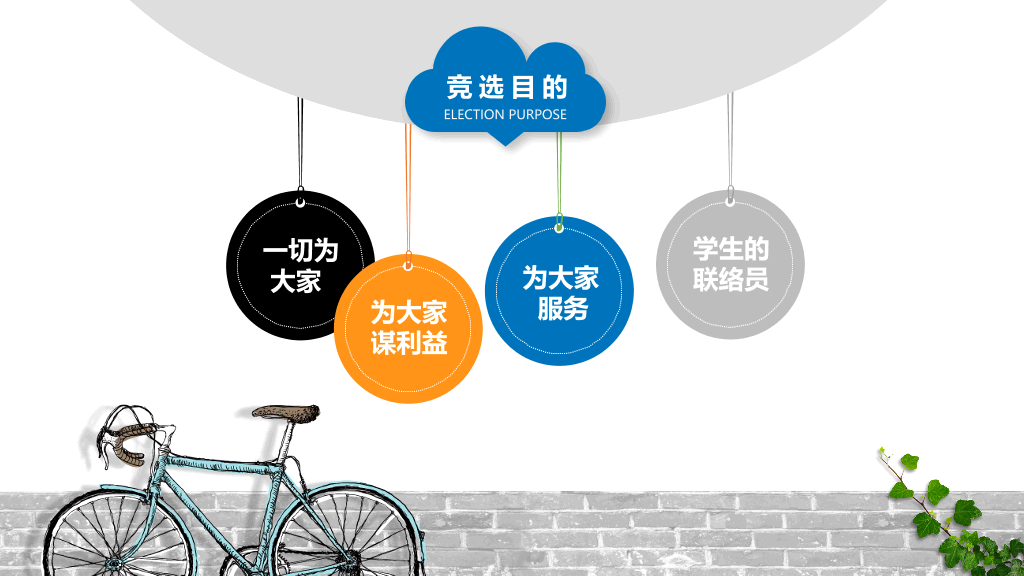 172#大学部门职位竞选PPT
