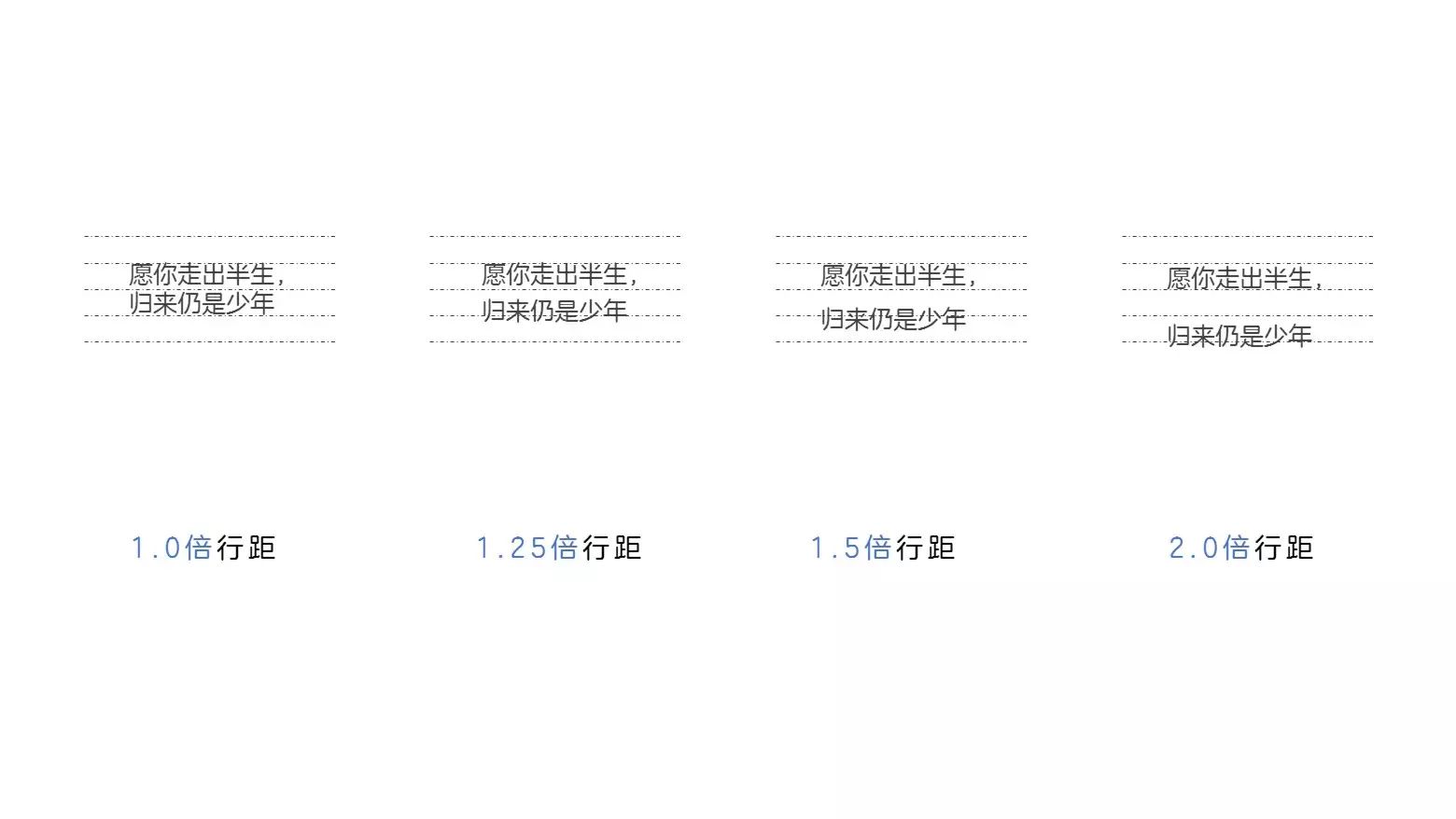 PPT文本排版基础浅谈一 君陵的PPT小院杂谈13