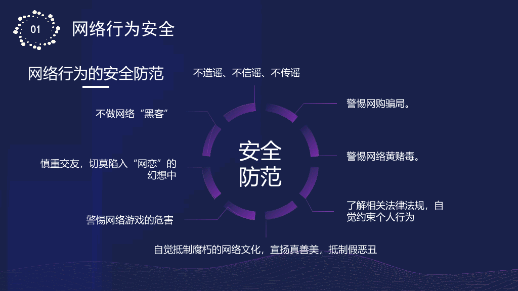 175#网络使用安全讲座PPT