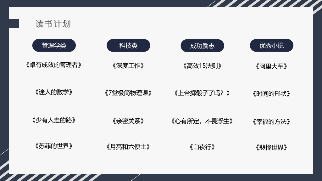 171#大学国家奖学金申请答辩PPT5