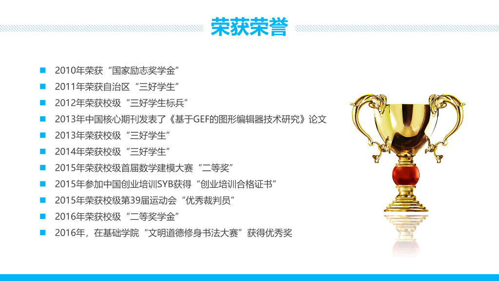 171#国家奖学金申请答辩PPT9