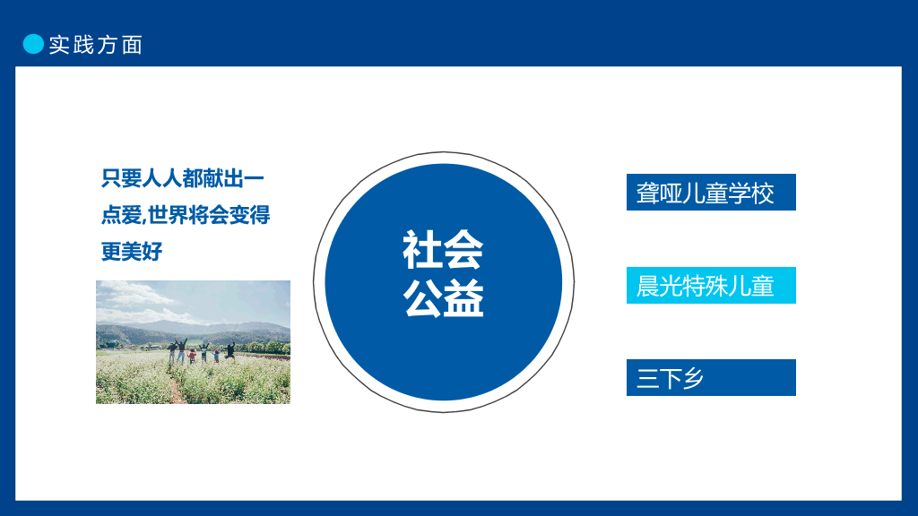 171#国家奖学金申请答辩PPT5