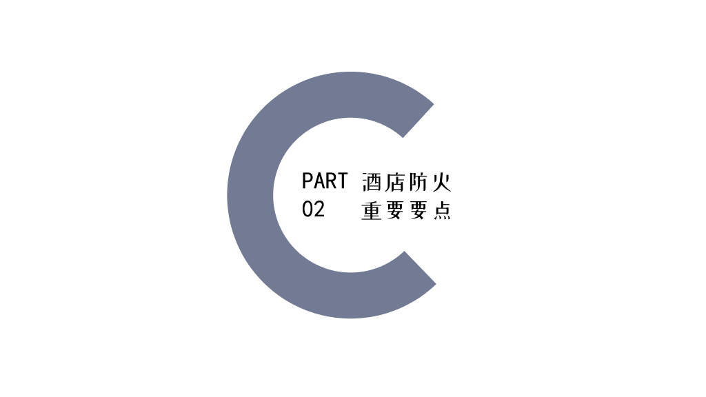 175#酒店消防安全知识培训
