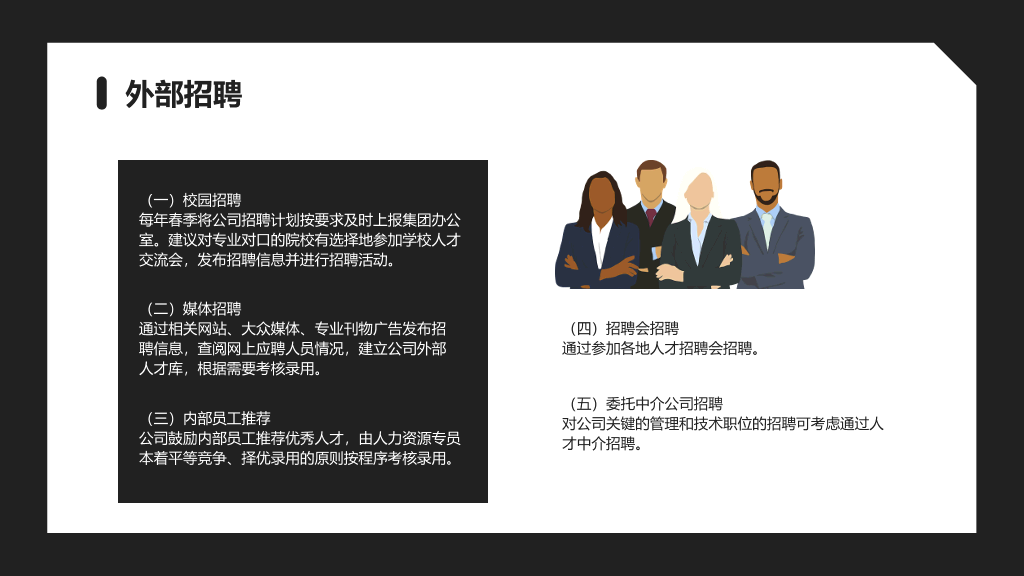 108#公司员工招聘管理办法