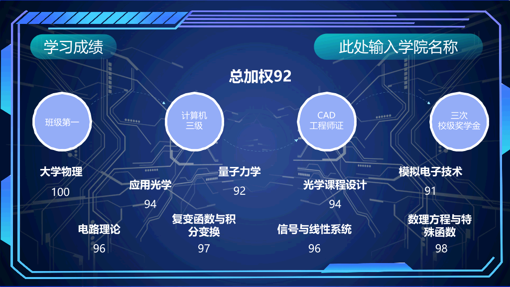 171#科技风国家奖学金申请答辩PPT