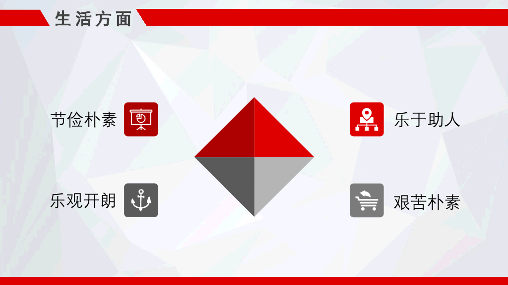 171#大学国家奖学金申请答辩PPT1