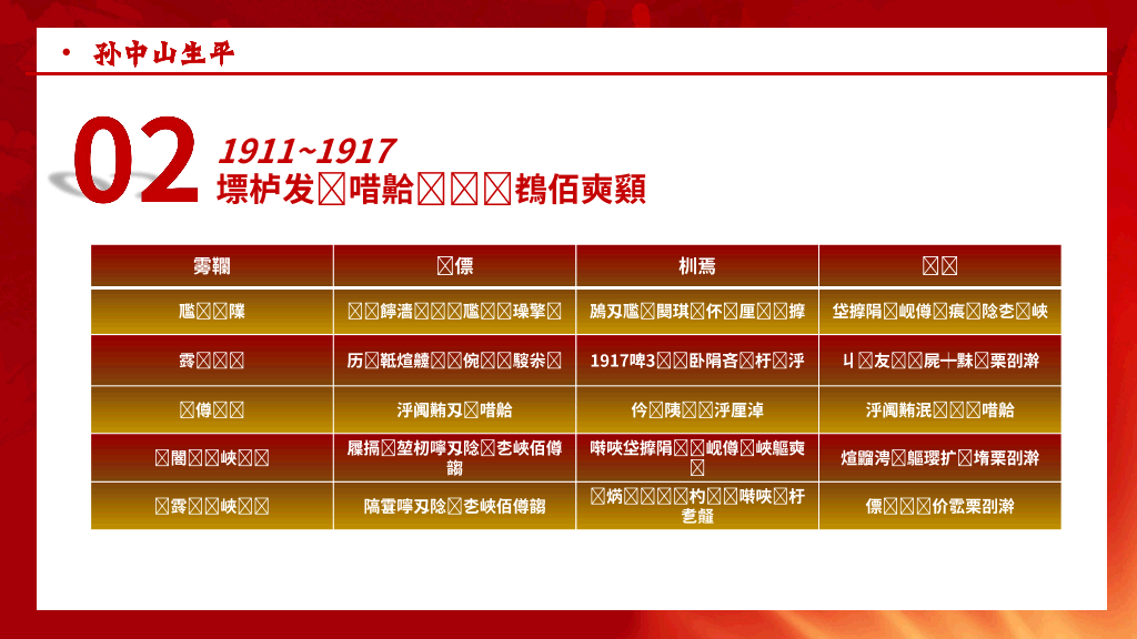 166#民族英雄孙中山-历史人物介绍
