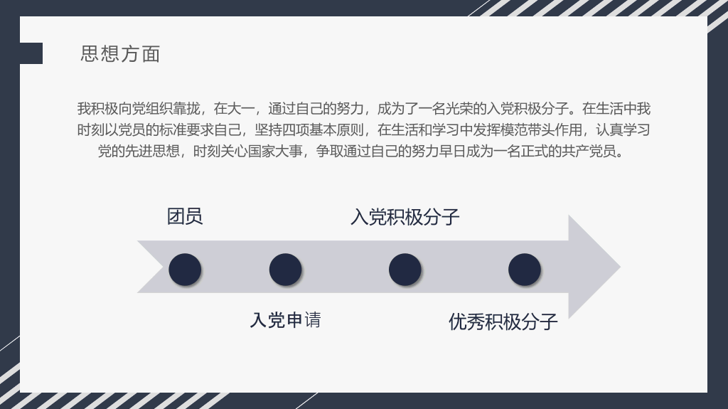 171#大学国家奖学金申请答辩PPT5
