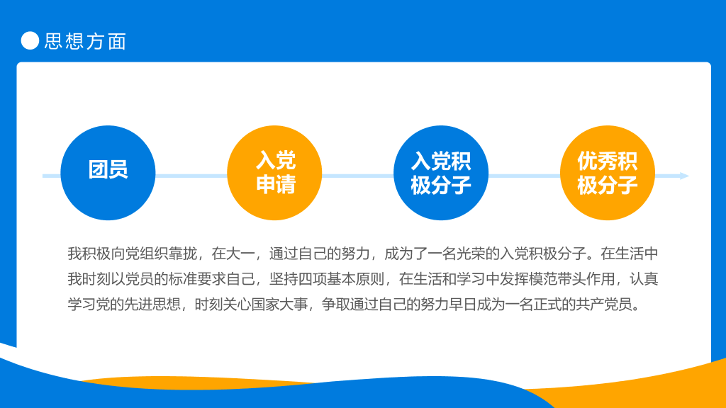 171#蓝色奖学金申请答辩PPT