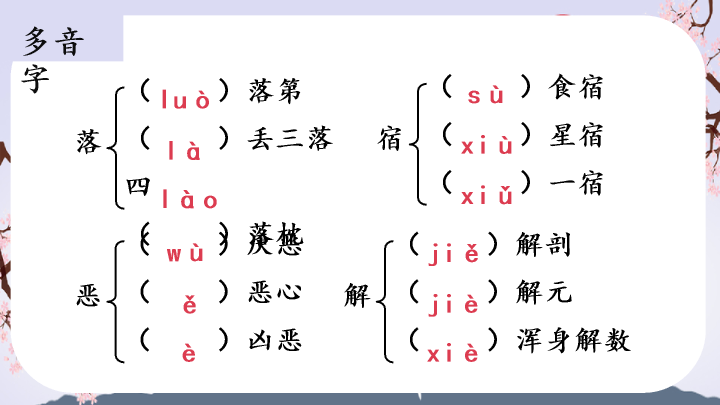 170#藤野先生PPT教学课件
