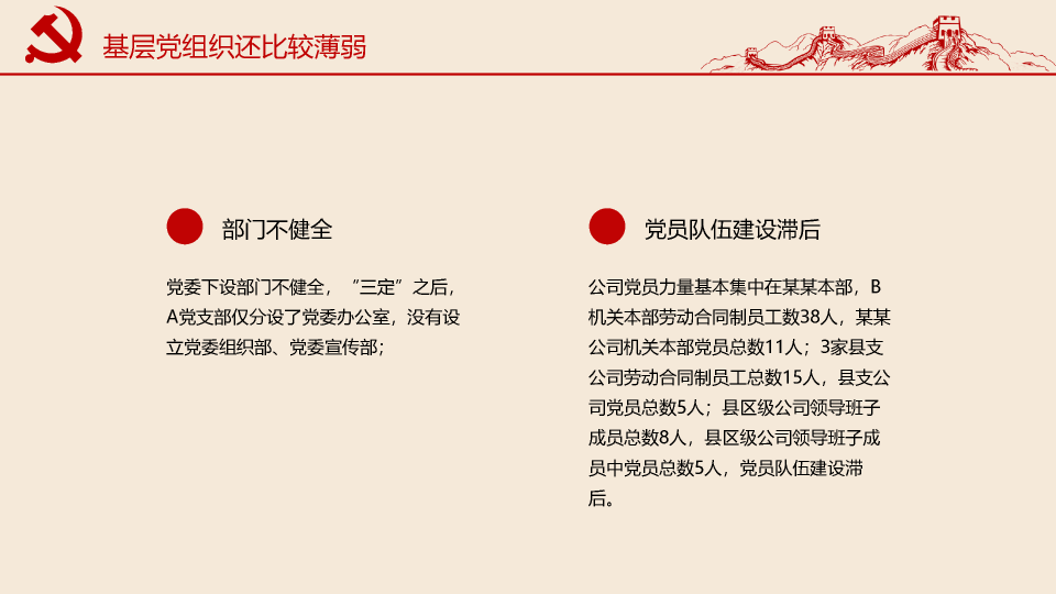 136#红色简洁基层党支部工作报告品