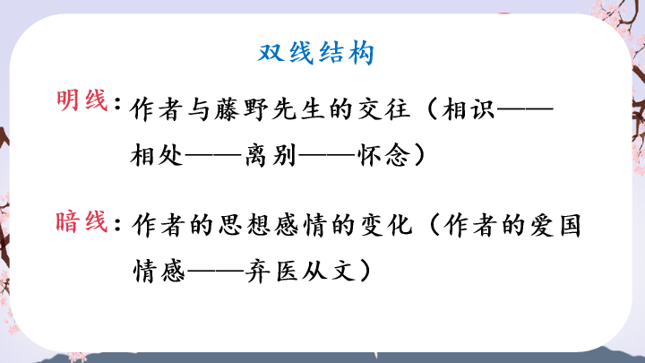 170#藤野先生PPT教学课件
