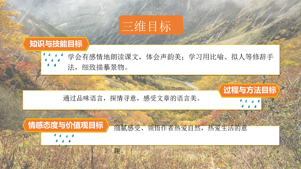 170#雨的四季PPT课件