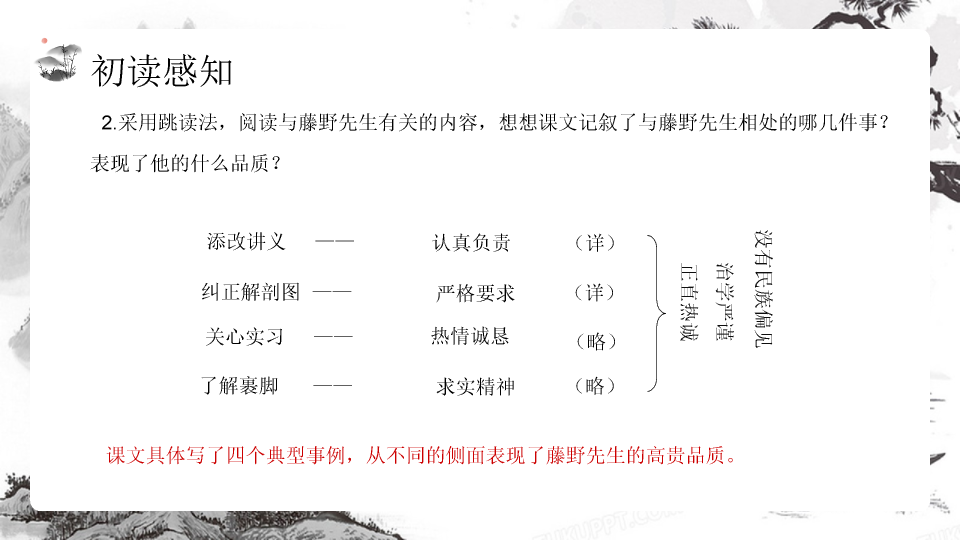 170#藤野先生教学课件PPT