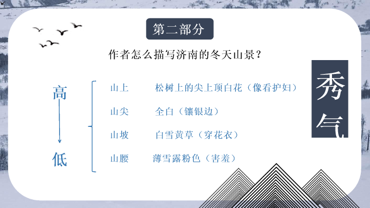 170#济南的冬天教学PPT