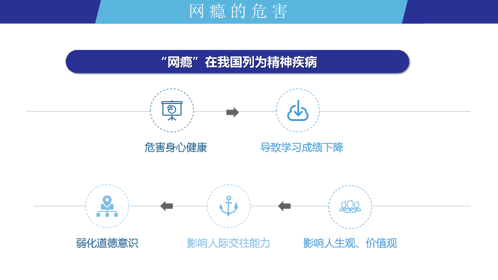 175#中小学网络安全主题班会