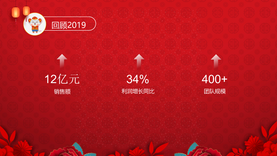140#红色喜庆新年晚会庆典