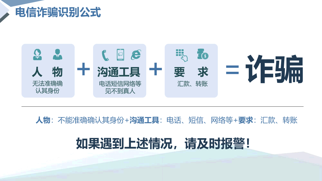 175#网络安全预防诈骗